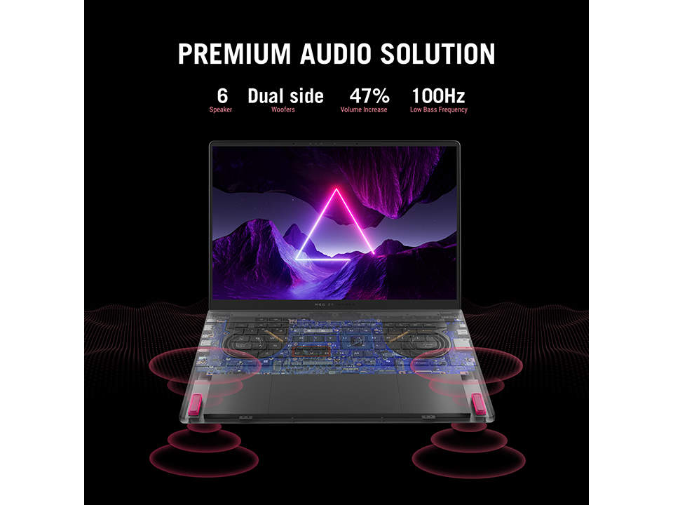 Asus ROG Zephyrus G16 GA605W-VQR035W / GA605W-VQR037W Gaming Laptop | AMD Ryzen AI 9 HX 370 | NVD RTX4060