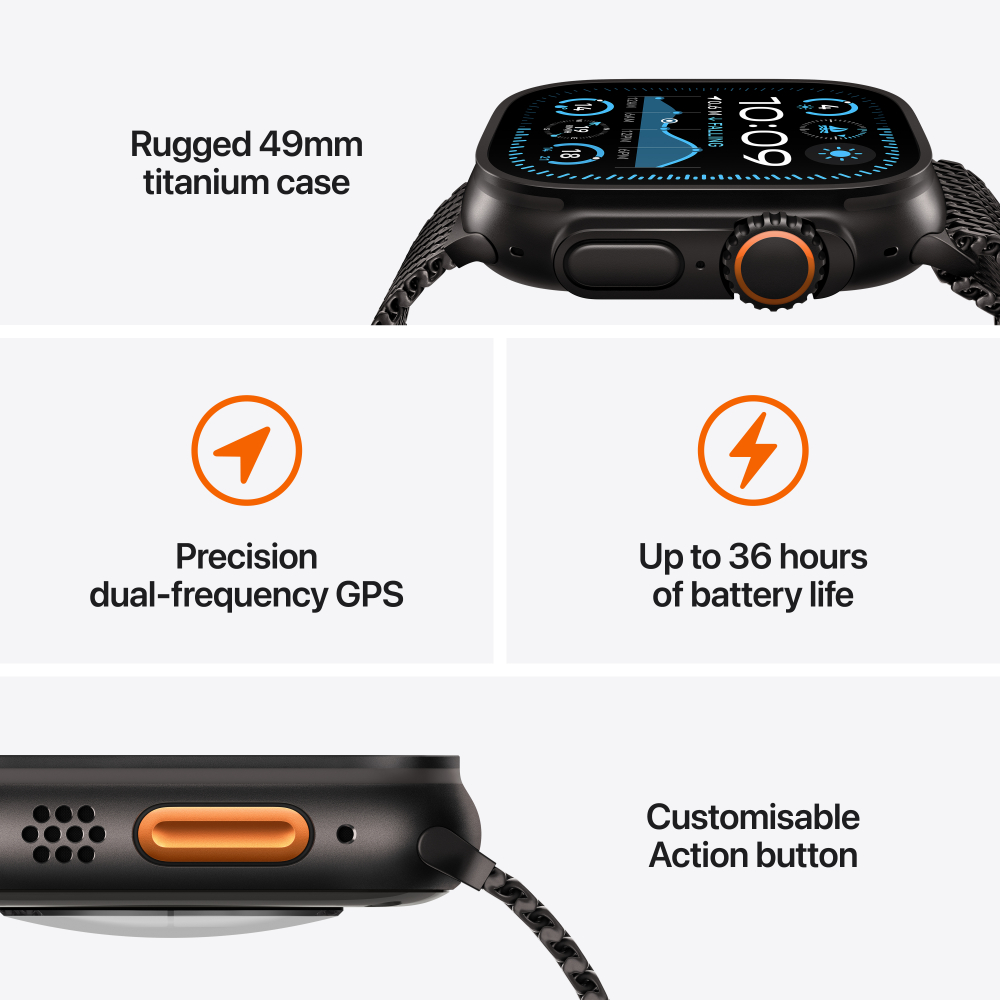 Apple Watch Ultra 2 Titanium Case with Alpine Loop (GPS + Cellular)