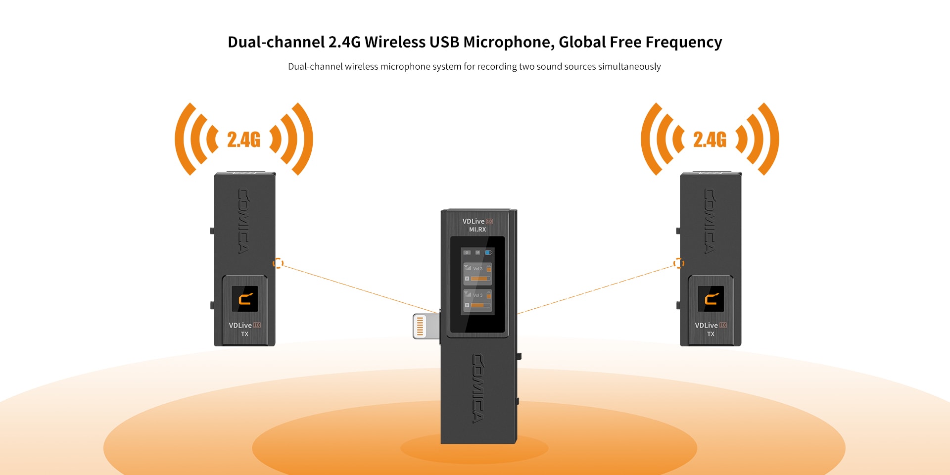 Comica VDLive10 (MI/USB) Black 2.4 Wireless USB Microphone