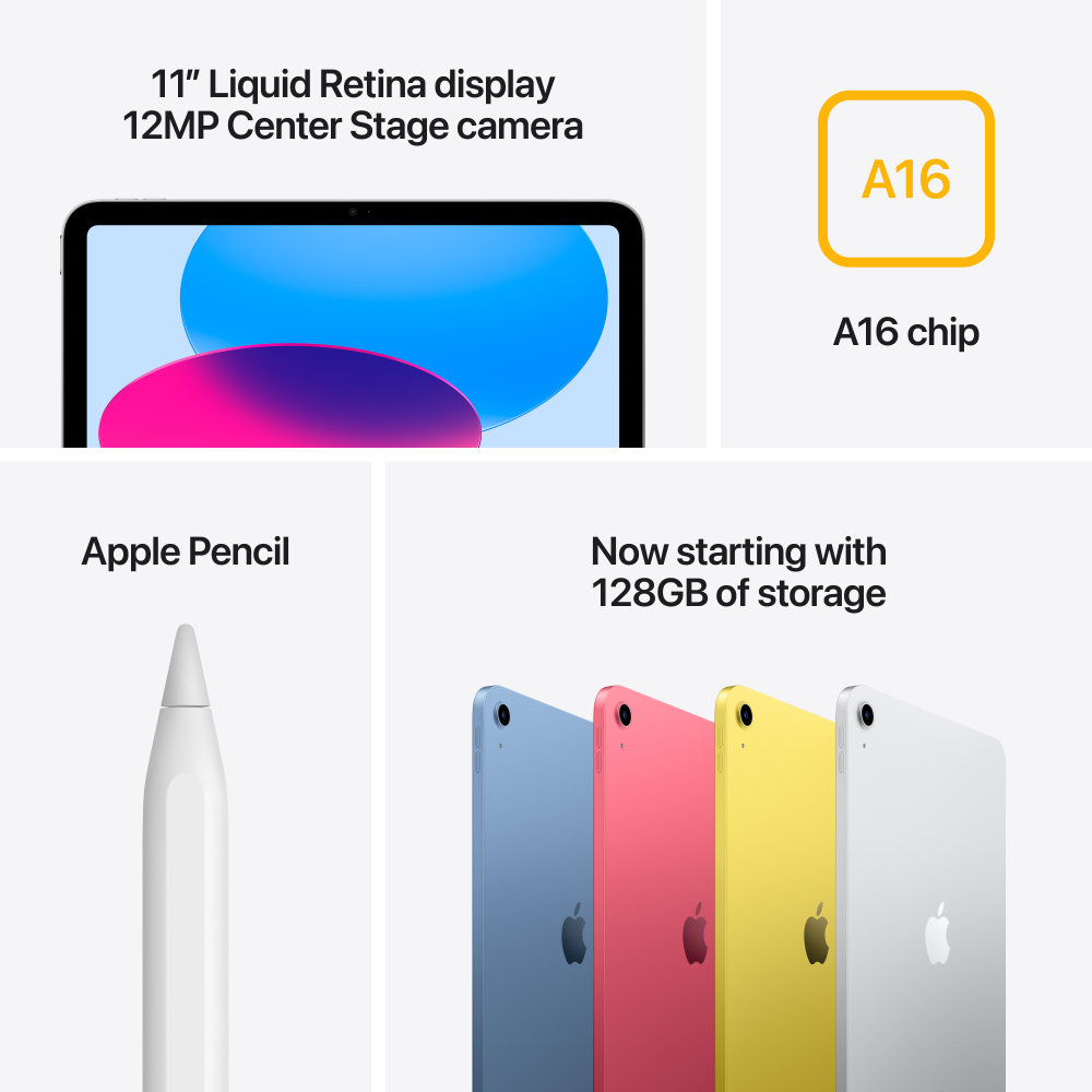 Apple iPad (A16)