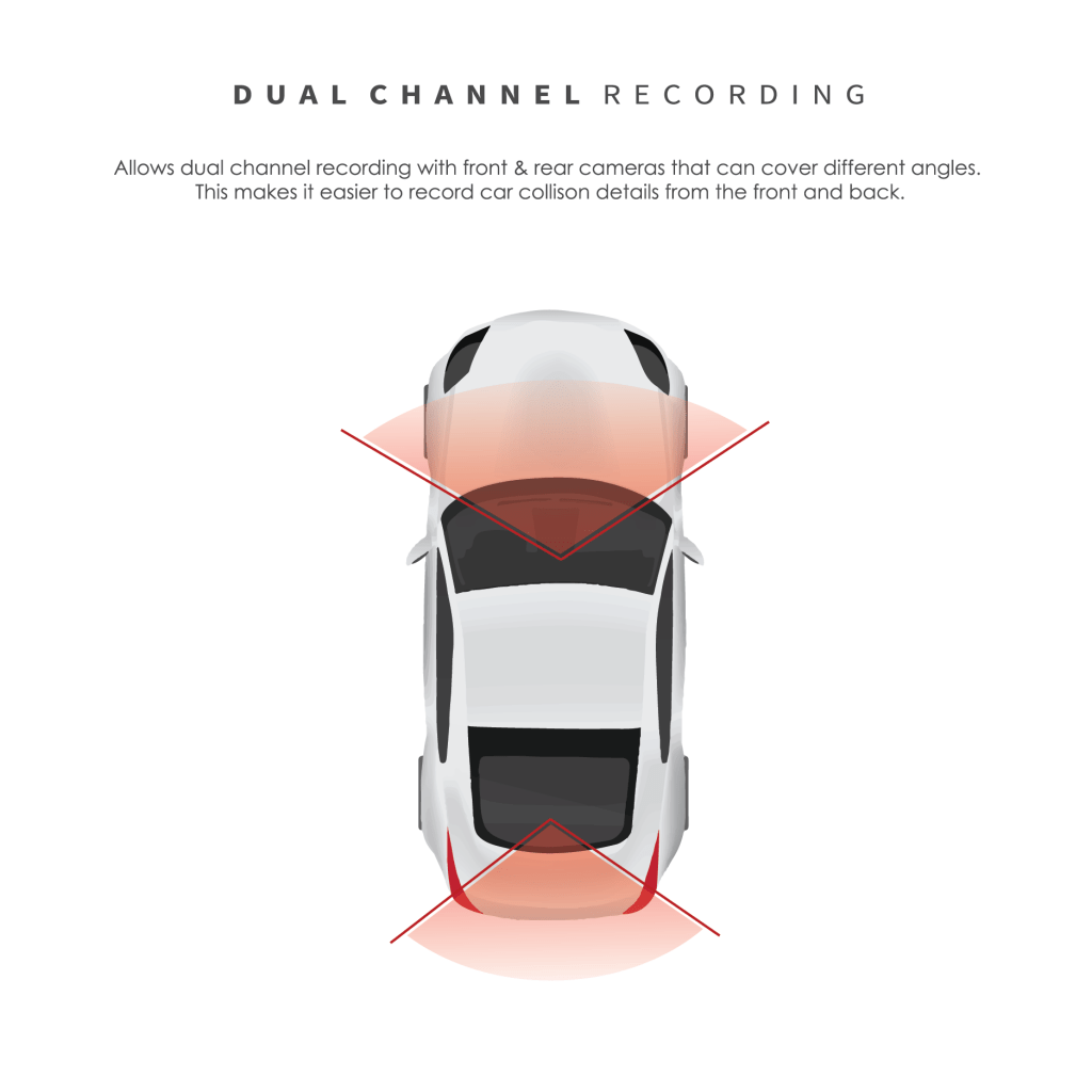 Cuevia V8 Dash Camera with Dual Channel Full HD 1080P