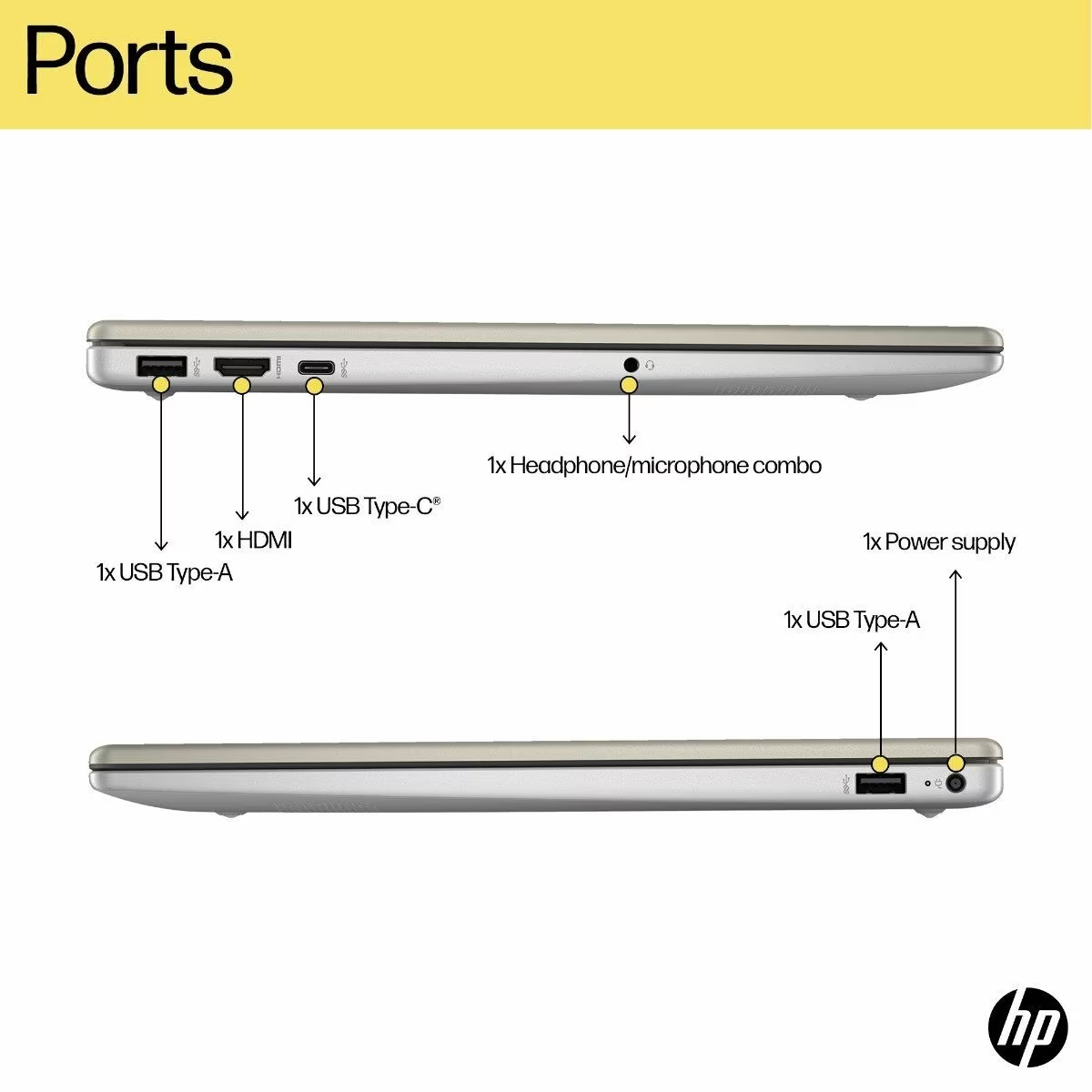 HP 15-fd1230TU/fd1231TU/fd1232TU/fd1233TU Laptop | Intel Core Ultra 5 125H