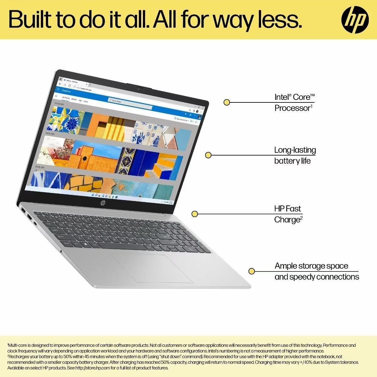 HP 15-fd1230TU/fd1231TU/fd1232TU/fd1233TU Laptop | Intel Core Ultra 5 125H