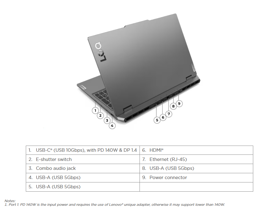 Lenovo LOQ Gaming Laptop 15AHP9 83JC00HSMJ | AMD Ryzen 5 7235HS | Nvidia RTX3050
