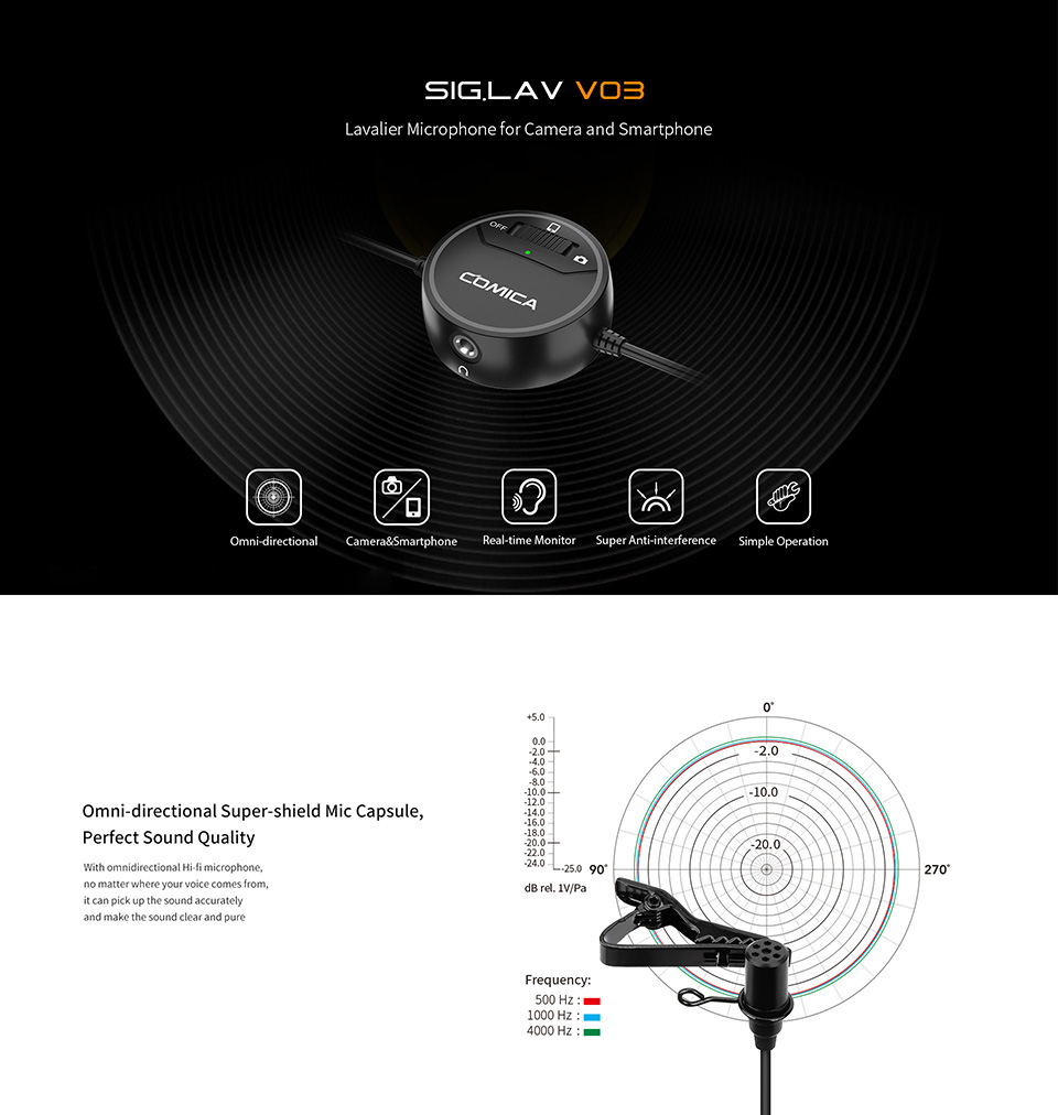 Comica SIG.LAV V03 Condenser Omnidirectional Video Microphone (1 Year Warranty)