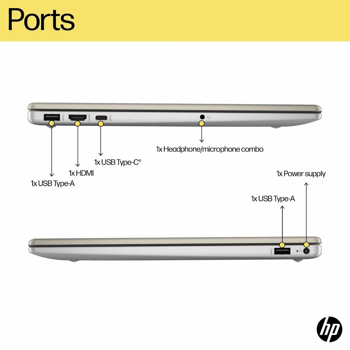 HP 15-fd0617TU /fd0618TU / fd0619TU / fd0621TU Laptop