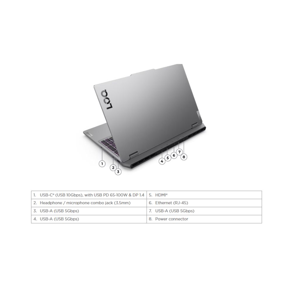 Lenovo LOQ Gaming 15AHP10 83JG008EMJ AI Laptop | AMD Ryzen 5 220 | 16GB RAM 512GB SSD | 15.6" FHD 144Hz | RTX5050 | MS Office | W11 | BAG
