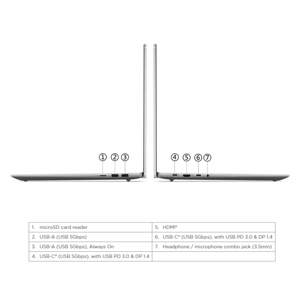 Lenovo IdeaPad Slim 5 16UMH9 (83DC00AEMJ) Laptop | Intel Core Ultra 5 125H