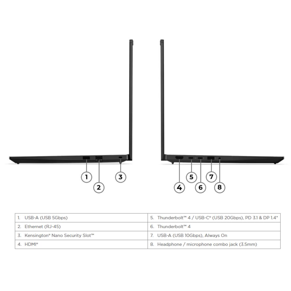 Lenovo ThinkPad E14 G7 (21SX0002MA) Laptop | Intel Core Ultra 5 225U | Win11 Pro