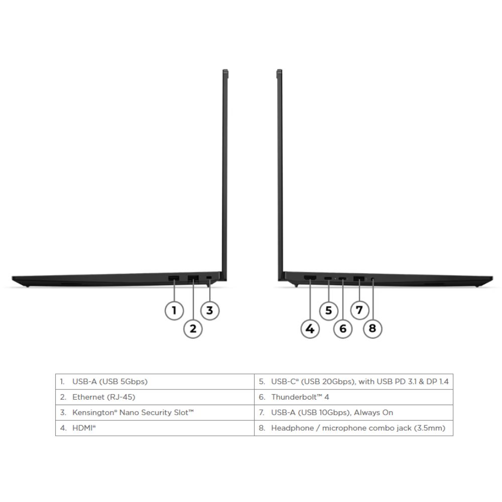 Lenovo ThinkPad E16 G3 (21SR0006MA) Laptop | Intel Core Ultra 5 225U | Win 11 Pro