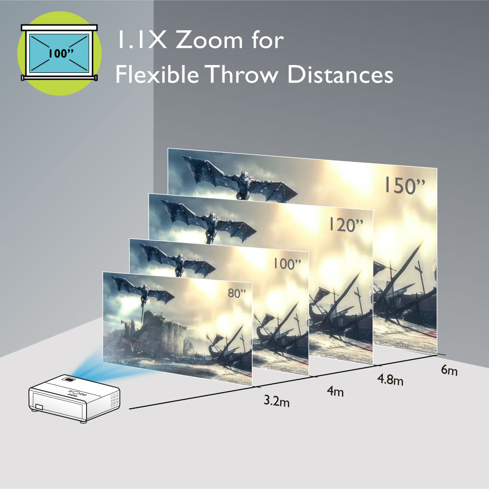 BenQ MX560C DLP Projector | 4000 Ansi Lumens