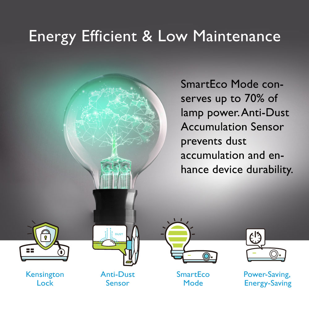 BenQ MX560C DLP Projector | 4000 Ansi Lumens