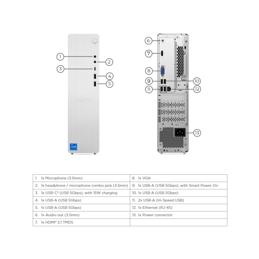 LENOVO IdeaCentre 3 (90XW004XMI) Desktop | Intel Core i5-13420H