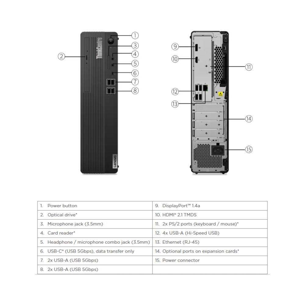 Lenovo ThinkCentre M70s G5 (12U8002HME) Desktop | Intel Core i5-14400
