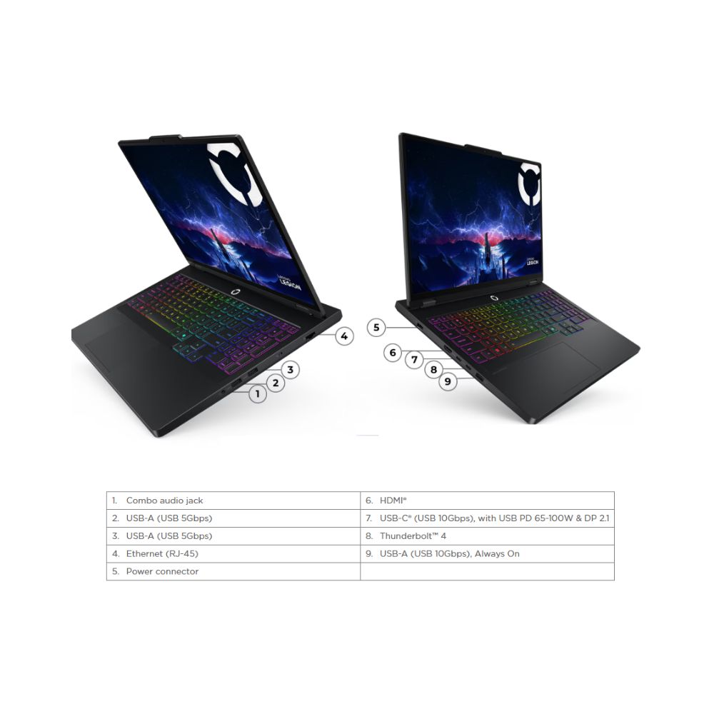 Lenovo Legion Pro 5 16IAX10 (83F3002QMJ) Laptop | Intel Core Ultra 7 255HX
