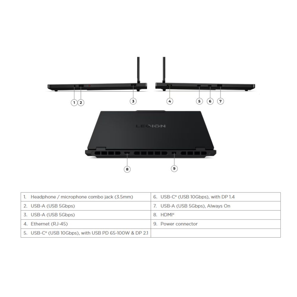 Lenovo Legion 5 15IRX10 83LY00A2MJ Laptop | i7-14700HX