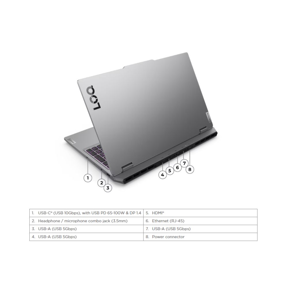 Lenovo LOQ 15IRX10 (83JE00TQMJ) Gaming Laptop | Intel Core i7-14700HX