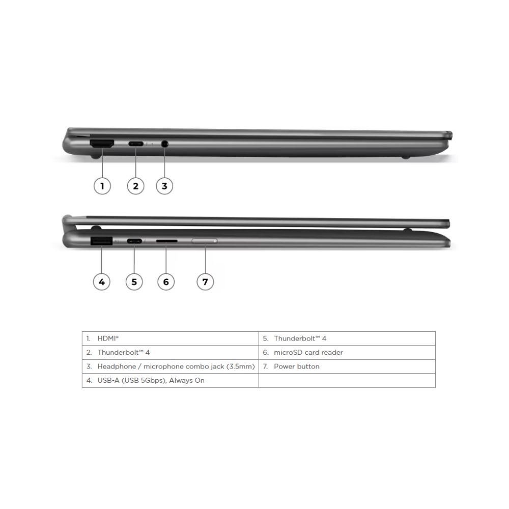 Lenovo Yoga 14ILL10 (83JQ004YMJ) 2 In 1 Laptop | Intel Core Ultra 5 226V