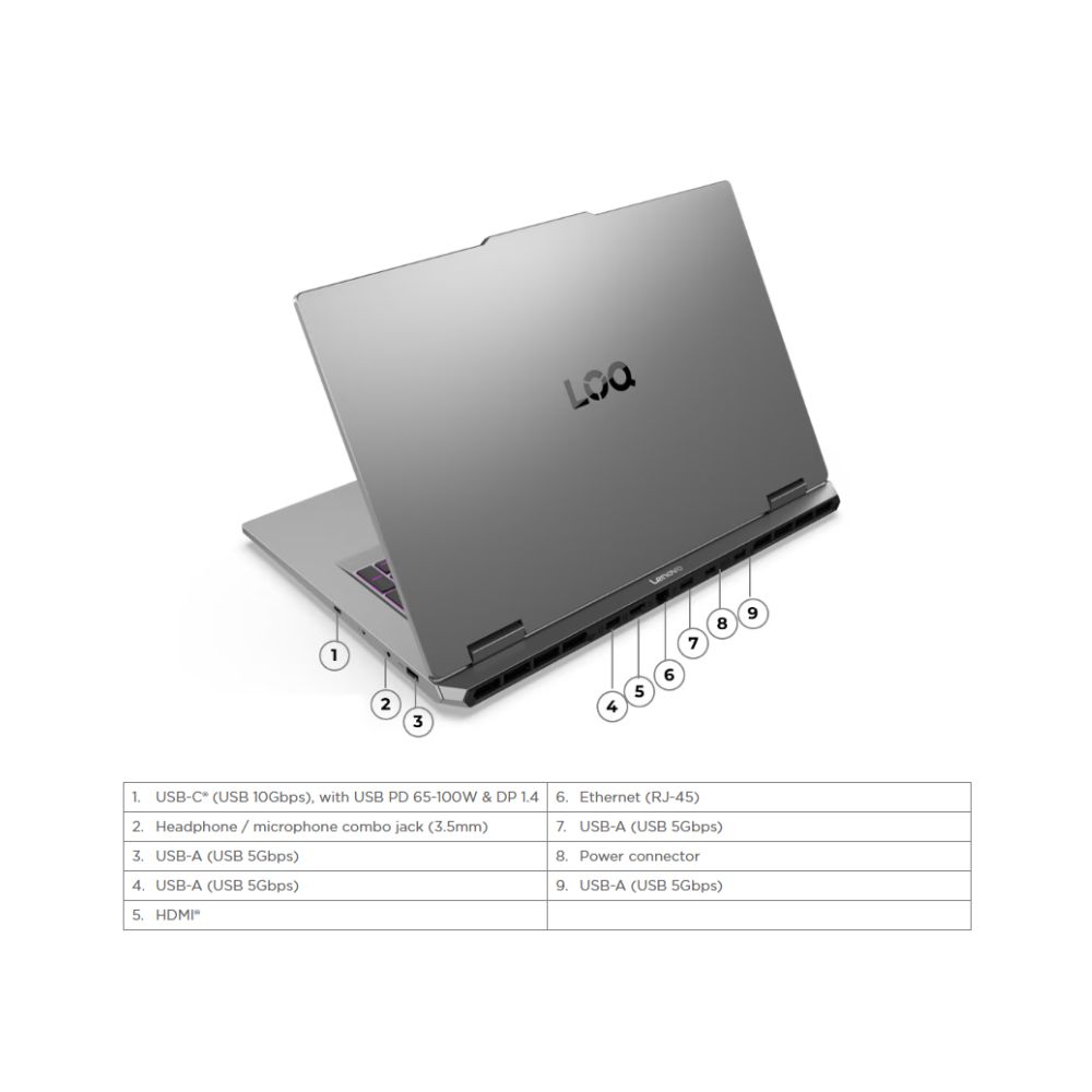 Lenovo LOQ 17IRX10 (83JH008VMJ) Gaming Laptop | Intel Core i7-14700HX