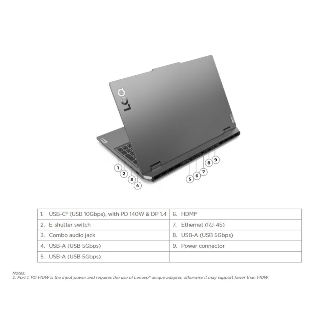 Lenovo LOQ 15ARP9 83JC00G4MJ Gaming Laptop | AMD Ryzen 7 7435HS