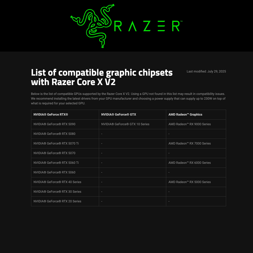 Razer Core X V2 Graphics Enclosure