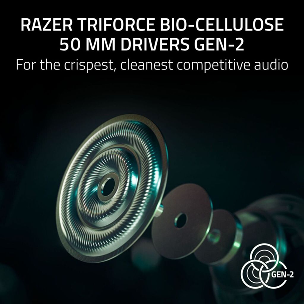 BlackShark V3 Pro | Wireless | Triforce Bio-Cellulose 50mm Drivers Gen-2 | Hybrid ANC | HyperClear Mic