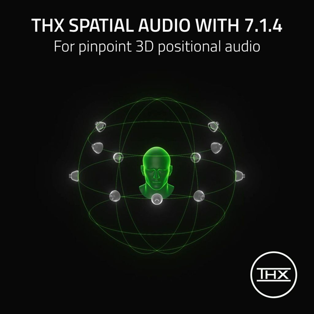 Razer BlackShark V3 | Wireless | Triforce Titanium 50mm Drivers Gen-2 | HyperClear Mic | THX Spatial Audio