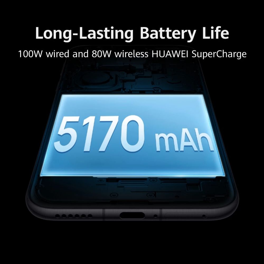 HUAWEI Pura80 Pro