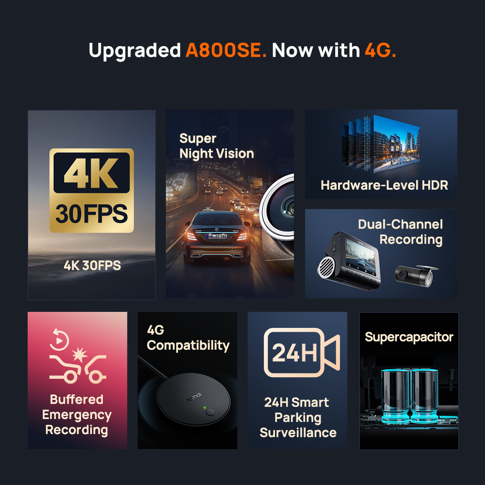 70mai A800SE 4K Dashcam 4G