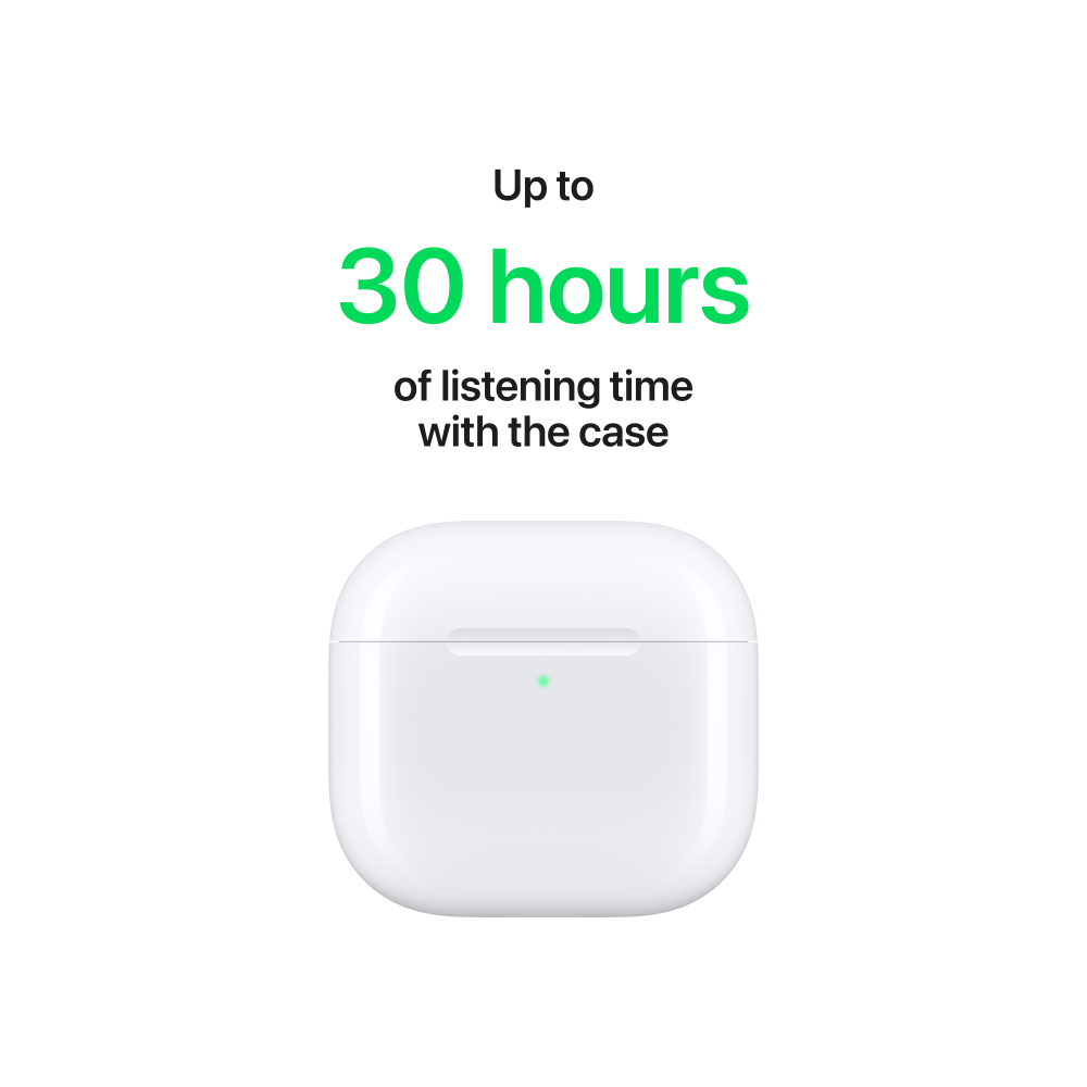[GWP] Apple AirPods 4