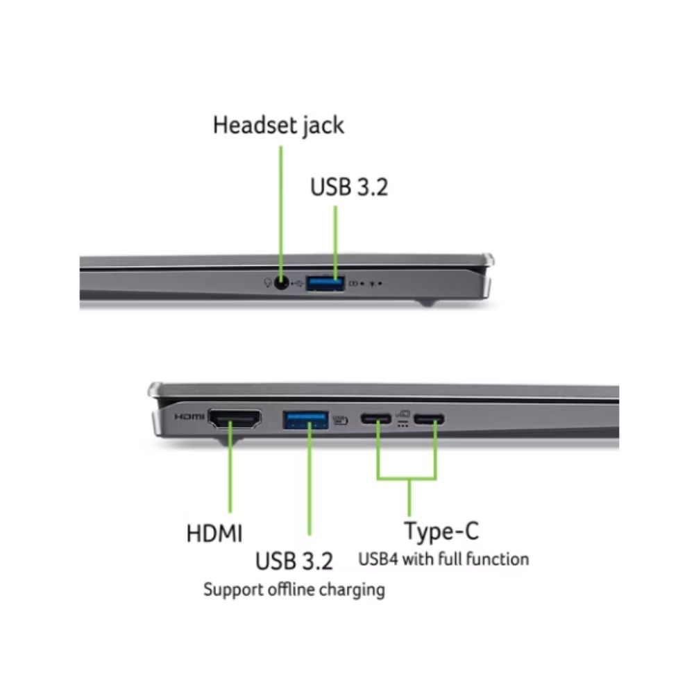 Acer Swift 14 SFG14-64-R5CN AI Laptop | AMD Ryzen AI 7 350