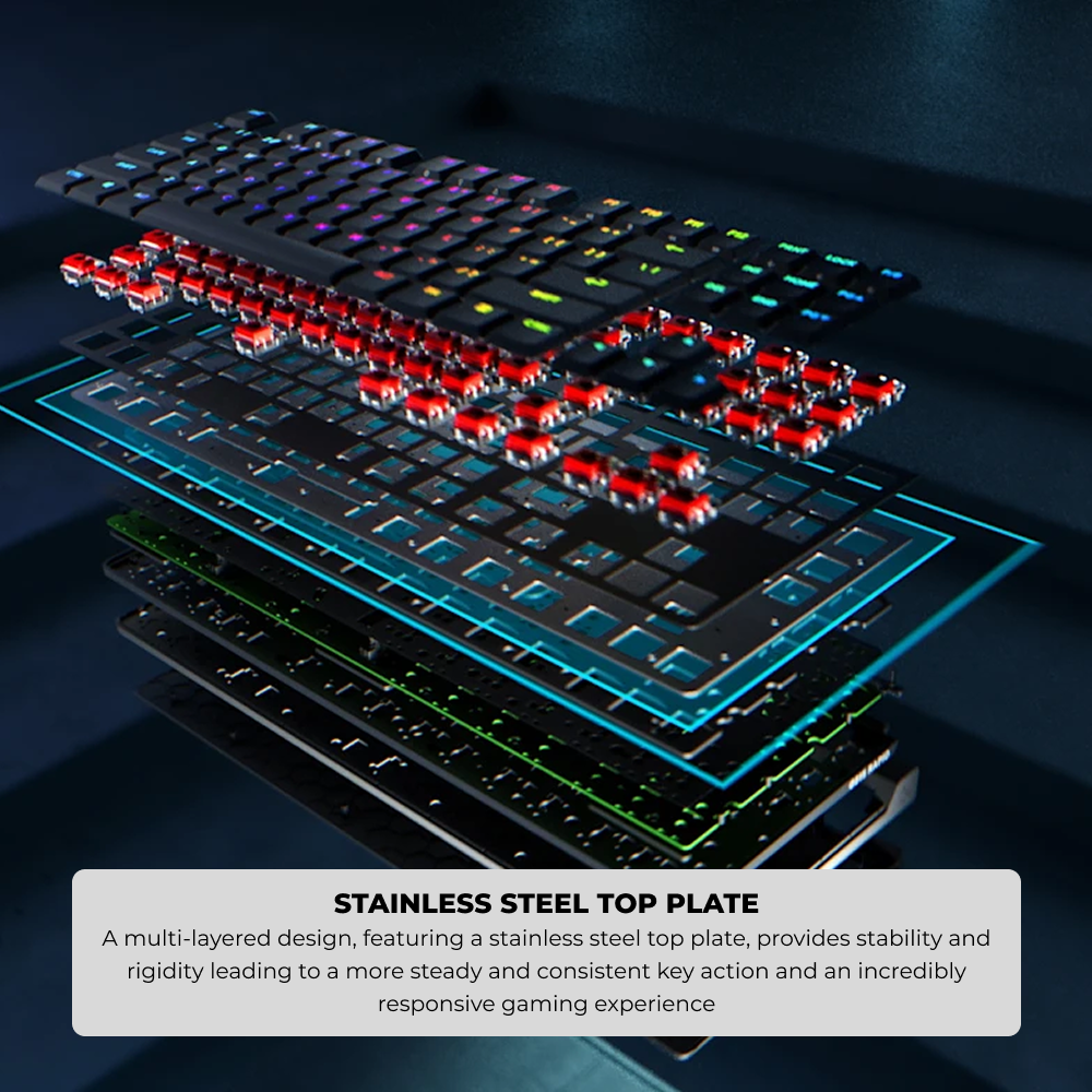 Logitech G G515 RAPID TKL Wired Low Profile Analog Gaming Keyboard