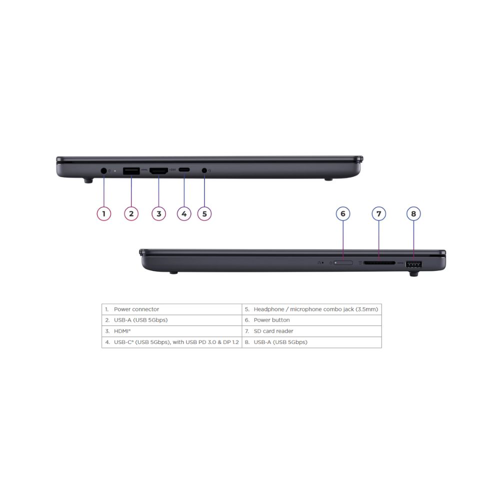 Lenovo IdeaPad Slim 3 15IRH10 (83K100RHMJ) Laptop | Intel Core i7-13620H