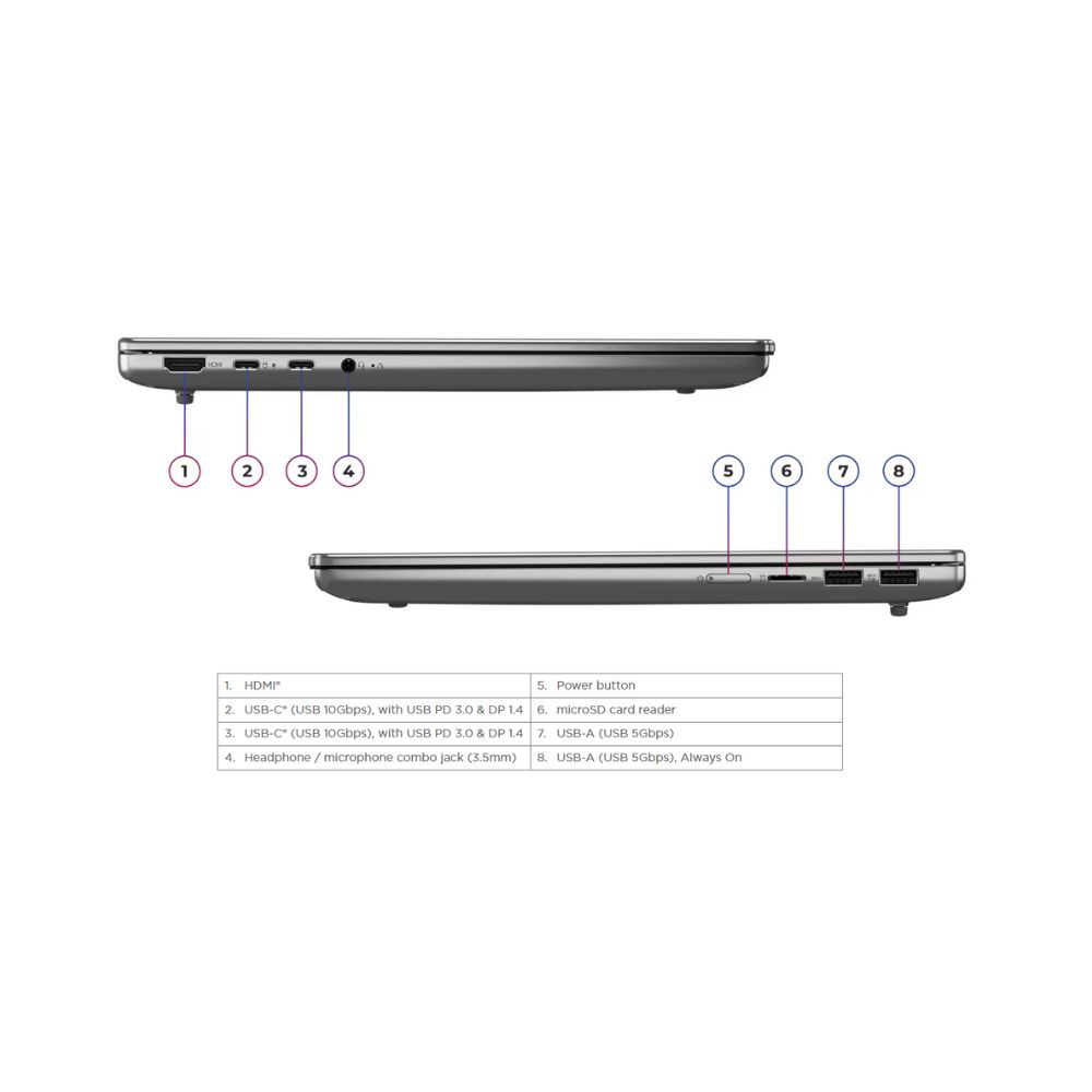 Lenovo IdeaPad Slim 5 14AKP10 (83HX0095MJ) AI Laptop | AMD Ryzen AI 5 330