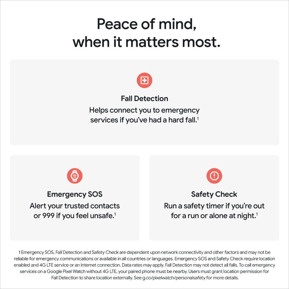 Google Pixel Watch 4