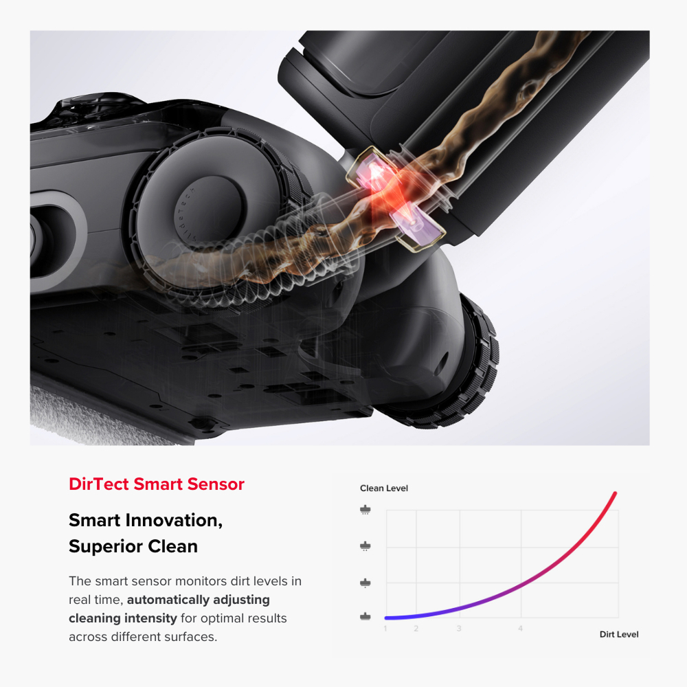 Roborock F25 Ultra Wet and Dry Vacuum | 0% Hair Tangle | 86°C Hot Water | 105°C Steam