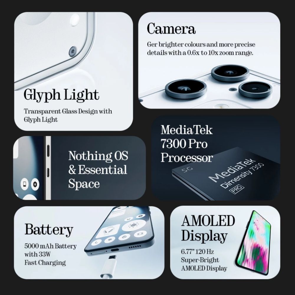 Nothing Phone (3a) Lite 5G