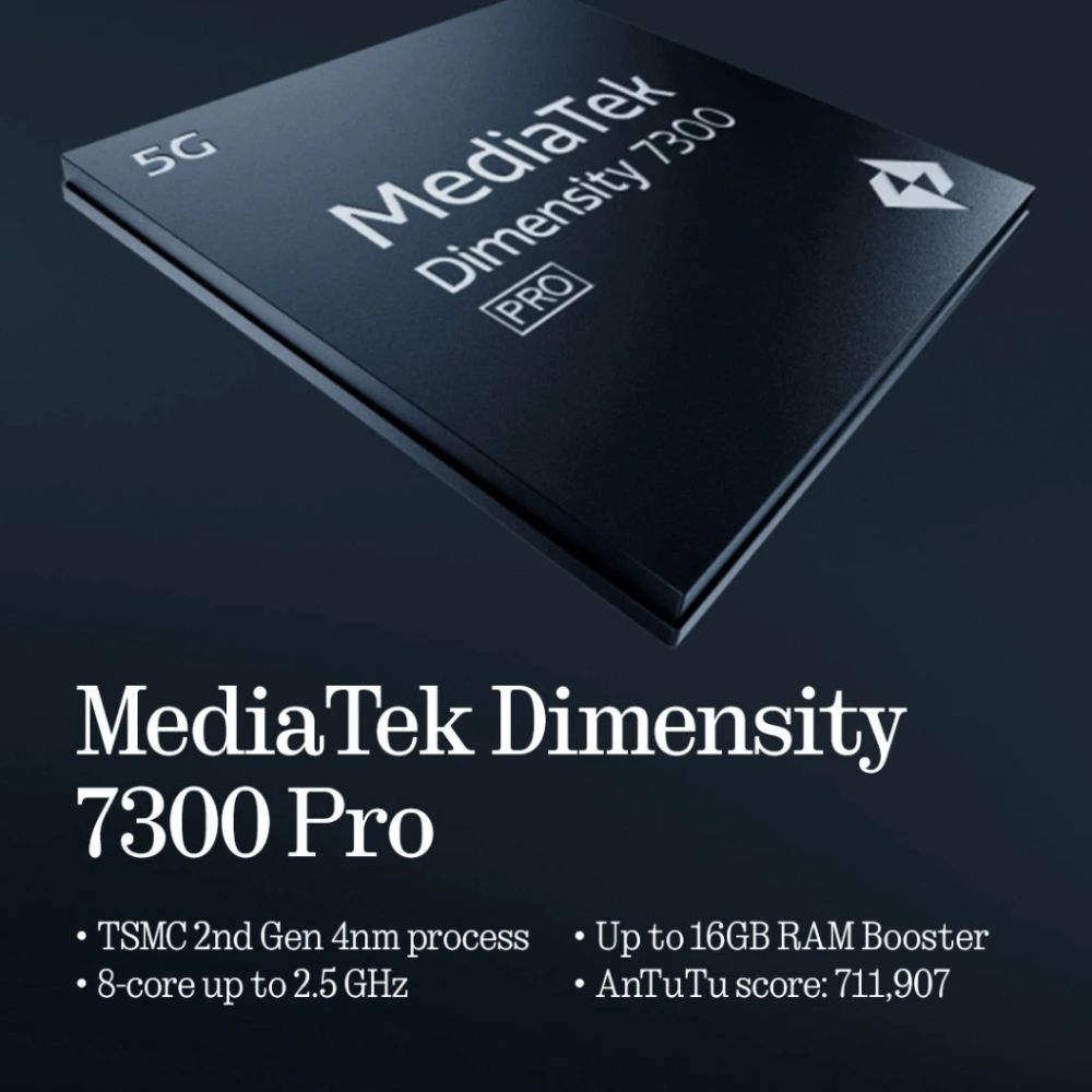 Nothing Phone (3a) Lite 5G