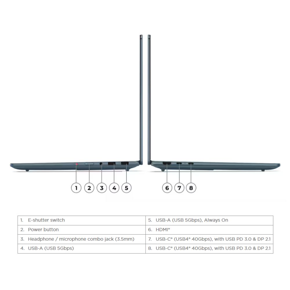 Lenovo Yoga Pro 7 14AKP10 (83KG000KMJ) AI Laptop | AMD Ryzen AI 7 350