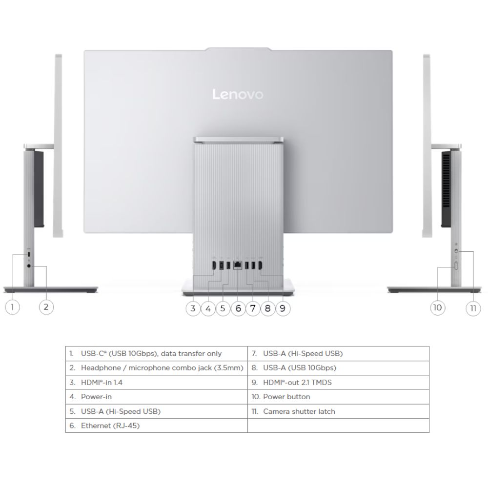 Lenovo IdeaCentre AIO 3 27IRH9 (F0HM0029MI) Desktop | Intel Core i7-13620H