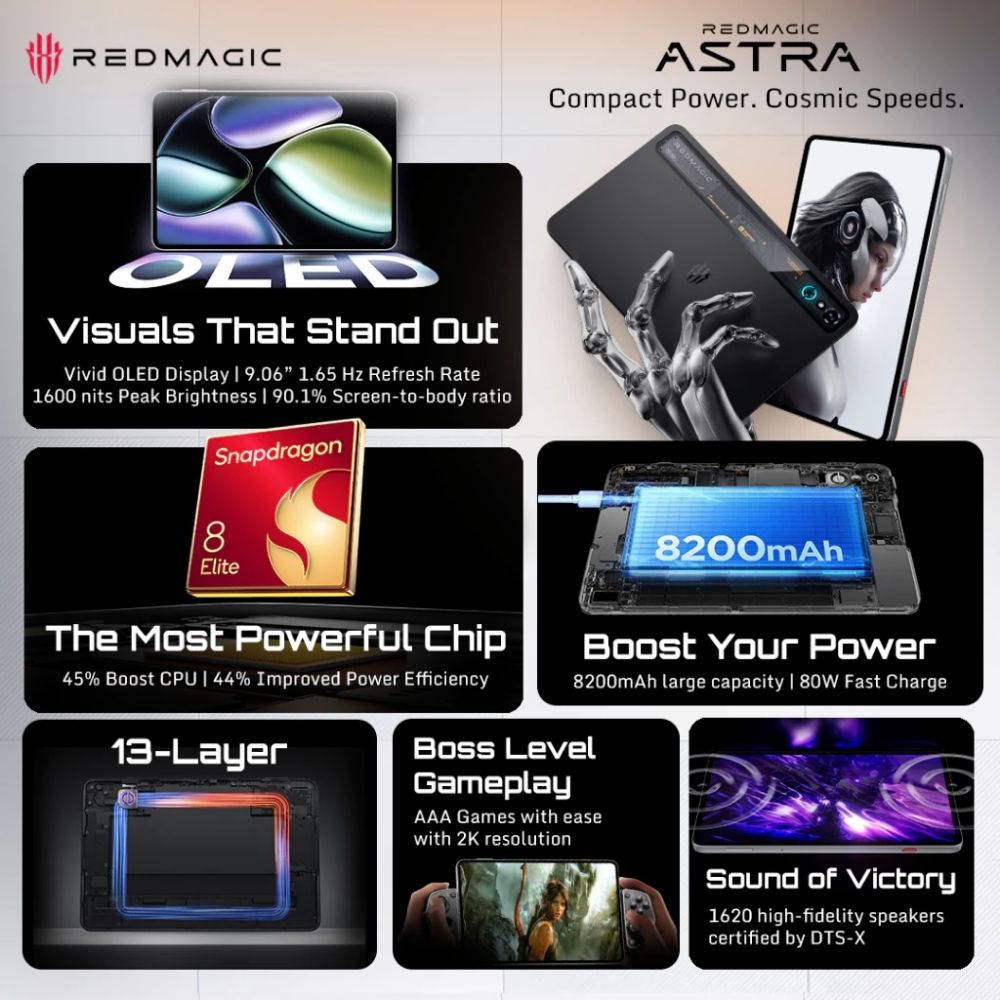 REDMAGIC Astra