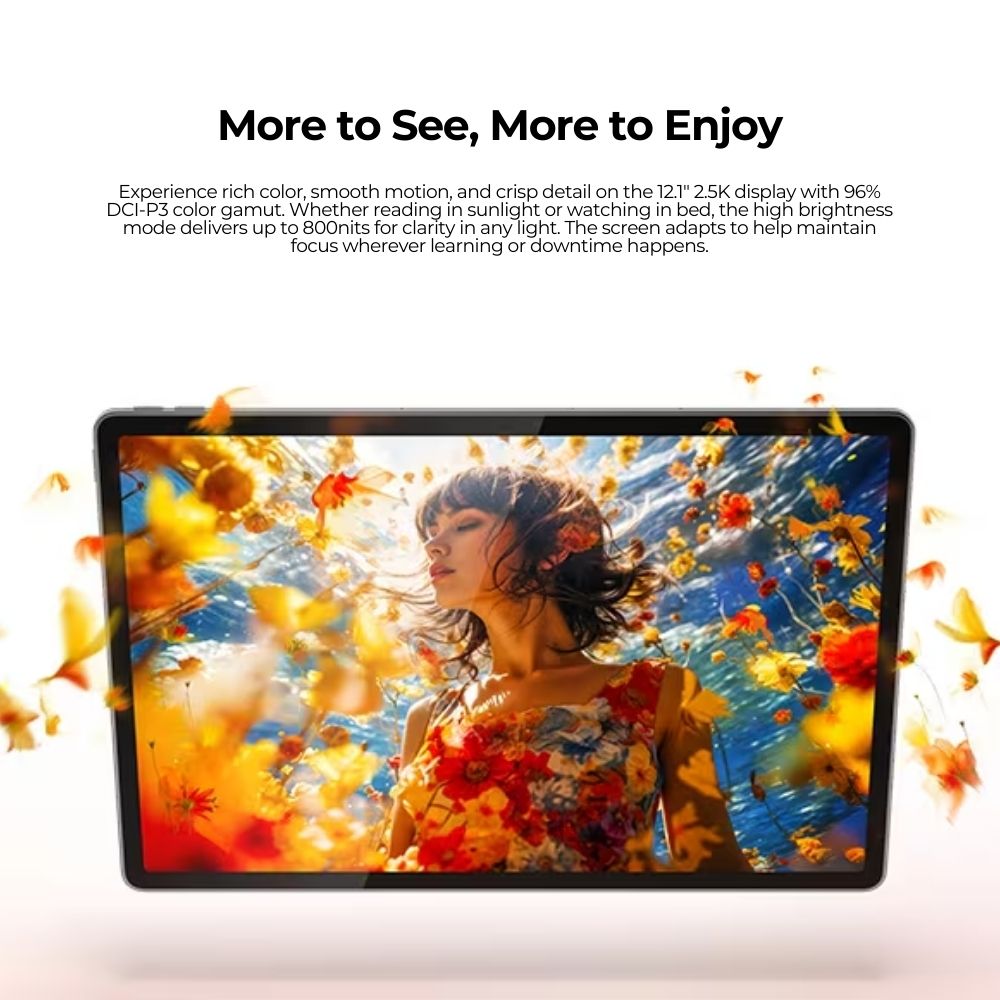 Lenovo Idea Tab Plus 5G