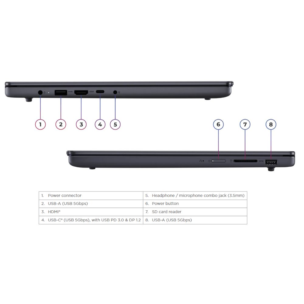 Lenovo IdeaPad Slim 3 15ARP10 (83K700C9MJ/83K700CAMJ) Laptop | AMD Ryzen 7 7735HS