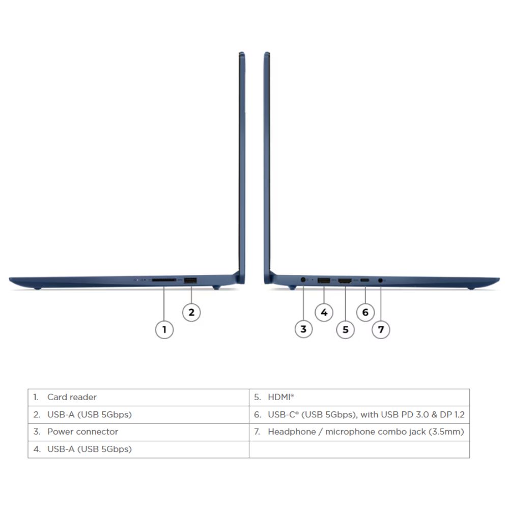 Lenovo IdeaPad Slim 3 15IRU9 (83E6004HMJ) Laptop | Intel Core 5 120U