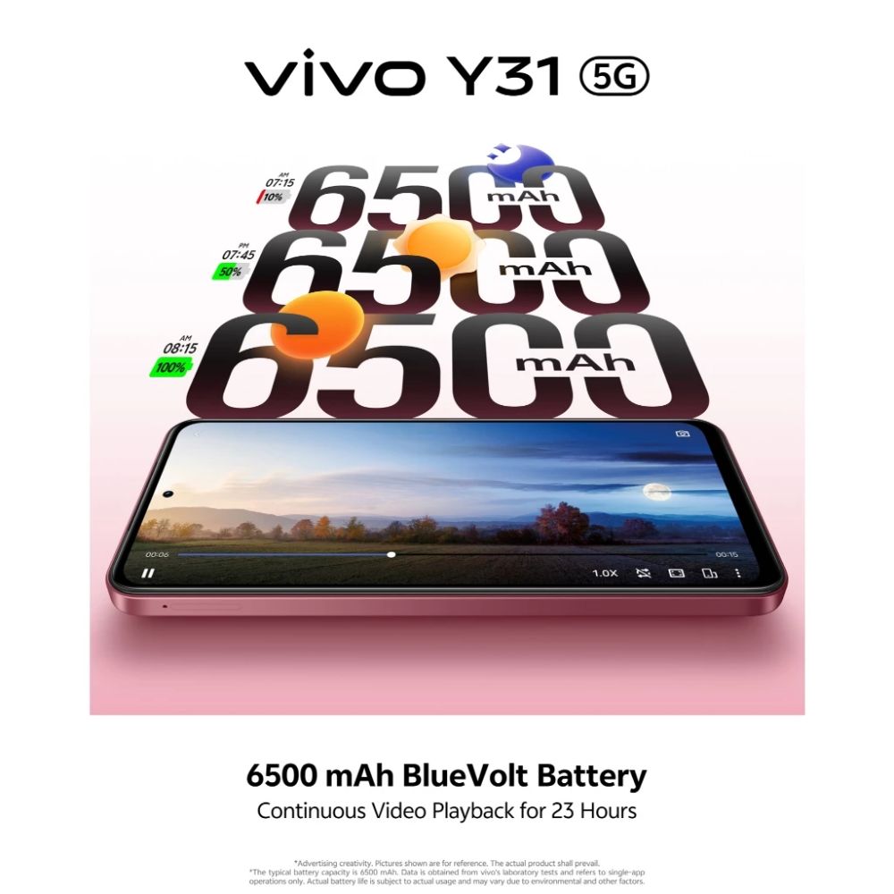 vivo Y31 5G