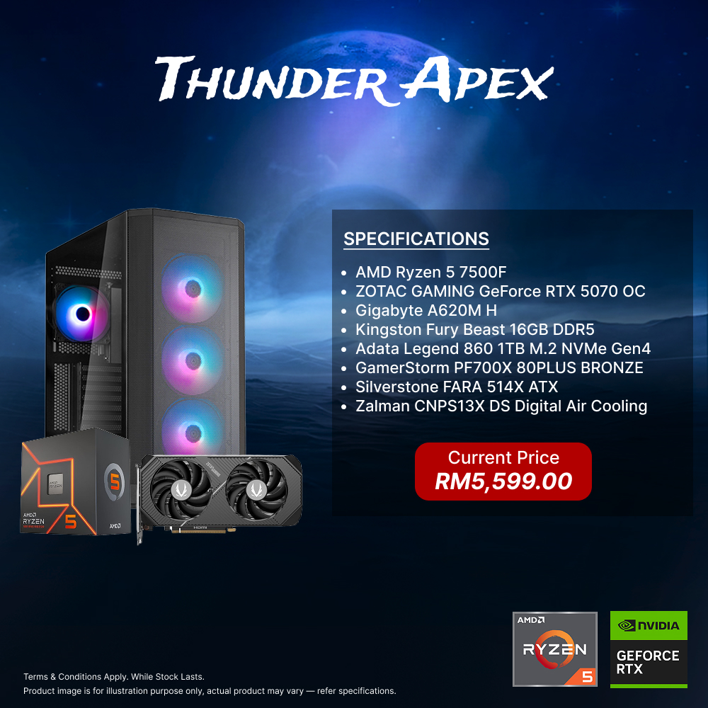 Thunder Apex - PC Build Package