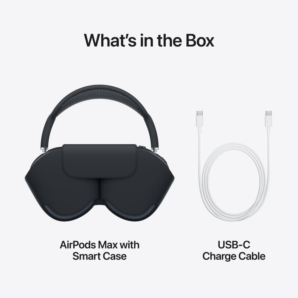 [Open Unit] Apple AirPods Max