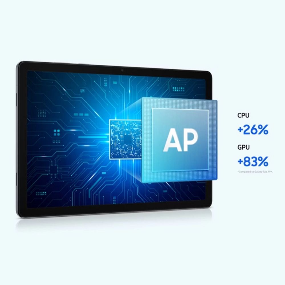 SAMSUNG Galaxy Tab A11+ WiFi