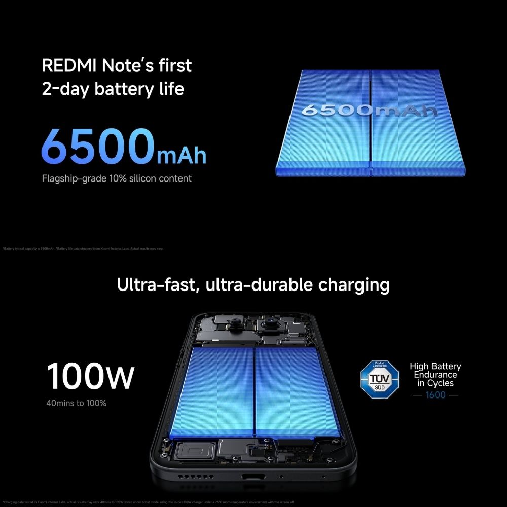 Xiaomi Redmi Note 15 Pro+ 5G