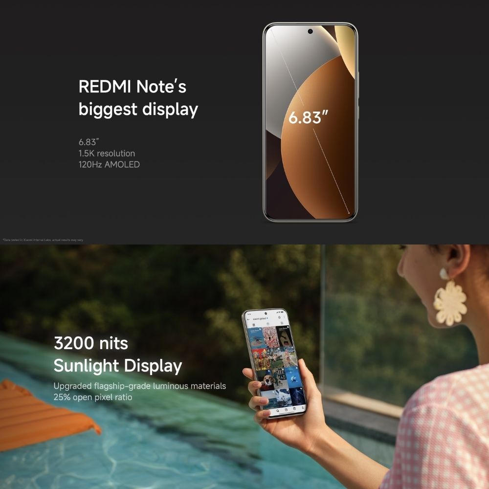 Xiaomi Redmi Note 15 Pro+ 5G